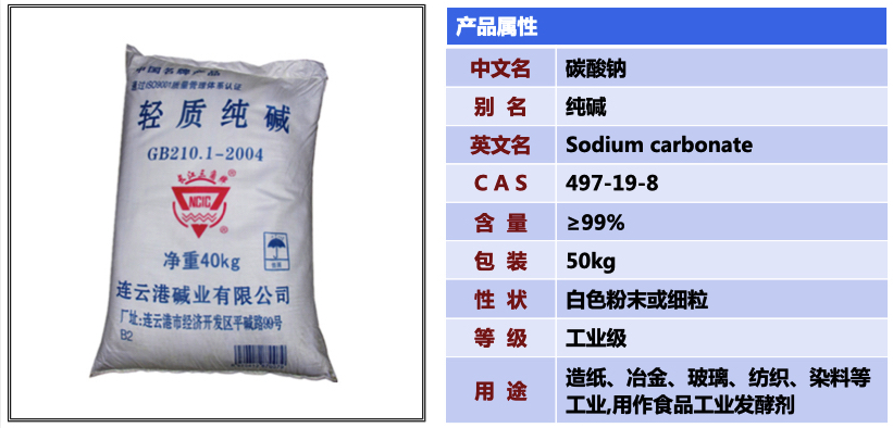 纯碱碳酸钠产品介绍