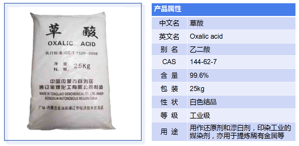 草酸产品介绍