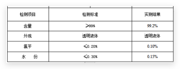 苯乙腈质量指标