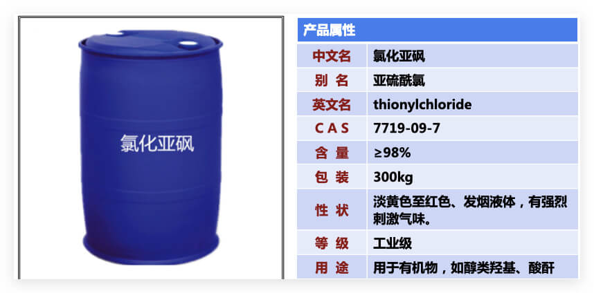 氯化亚砜产品介绍